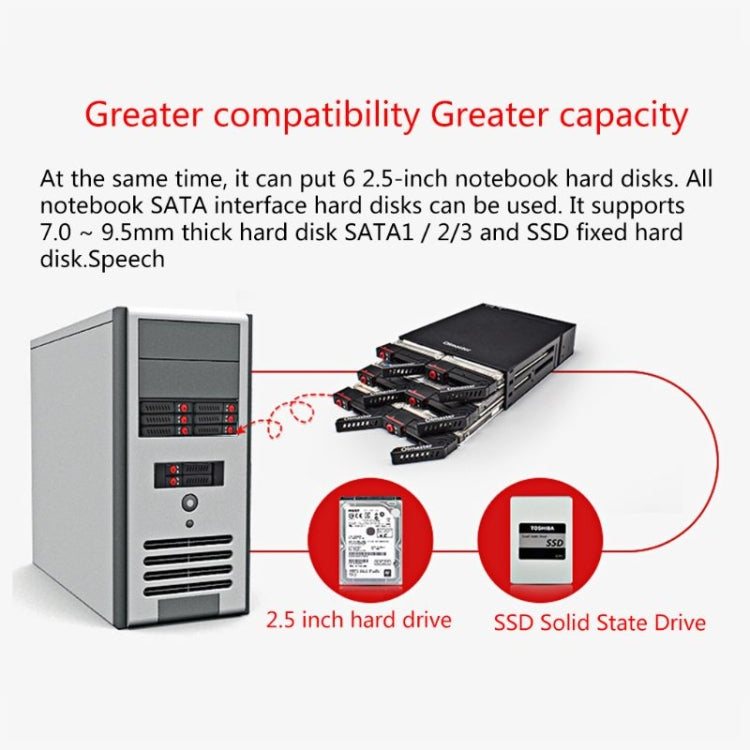 OImaster MR-6601 Six-Bay Optical Drive Hard Disk Box Eurekaonline