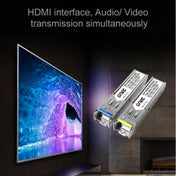 OPT882-KVM HDMI Extender (Receiver & Sender) Fiber Optic Extender with USB Port and KVM Function, Transmission Distance: 20KM (EU Plug) Eurekaonline