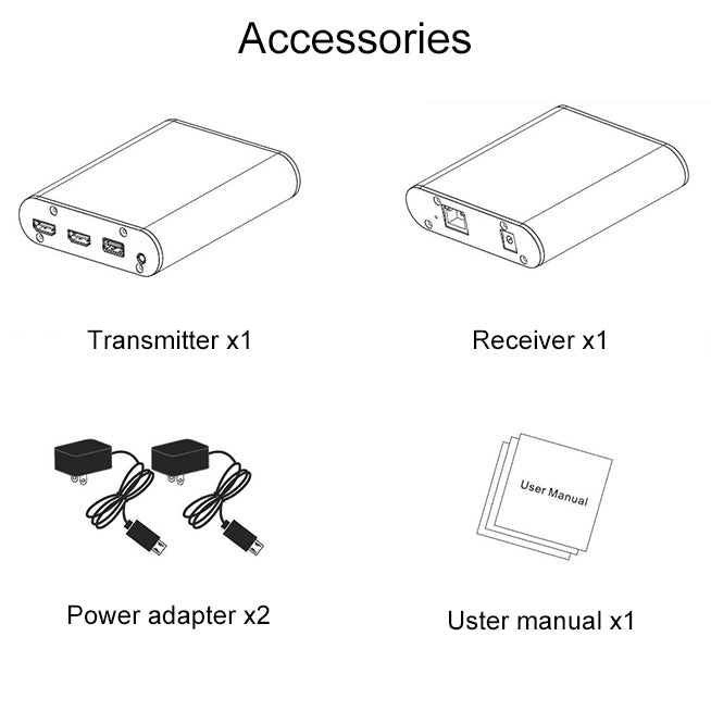 OPT882-KVM HDMI Extender (Receiver & Sender) Fiber Optic Extender with USB Port and KVM Function, Transmission Distance: 20KM (US Plug) Eurekaonline