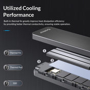 ORICO HM2C3-BK USB3.1 Gen1 Type-C 6Gbps M.2 SATA SSD Enclosure(Black) Eurekaonline