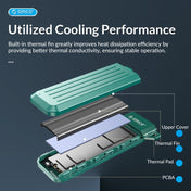 ORICO MM2C3-GR USB3.1 Gen1 Type-C 6Gbps M.2 SATA SSD Enclosure(Green) Eurekaonline