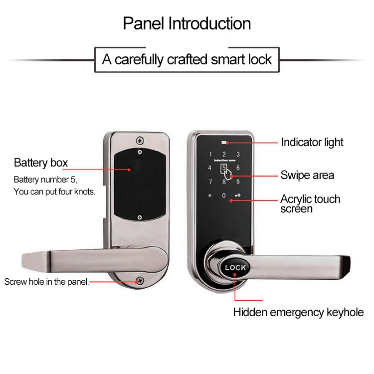 OS8818 Password + Key + Sensor Card Zinc Alloy Electronic Door Lock Touch Screen Electronic Code Lock Eurekaonline