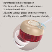 Older Young Sound Amplifier Sound Collector Hearing Aid(Black) Eurekaonline