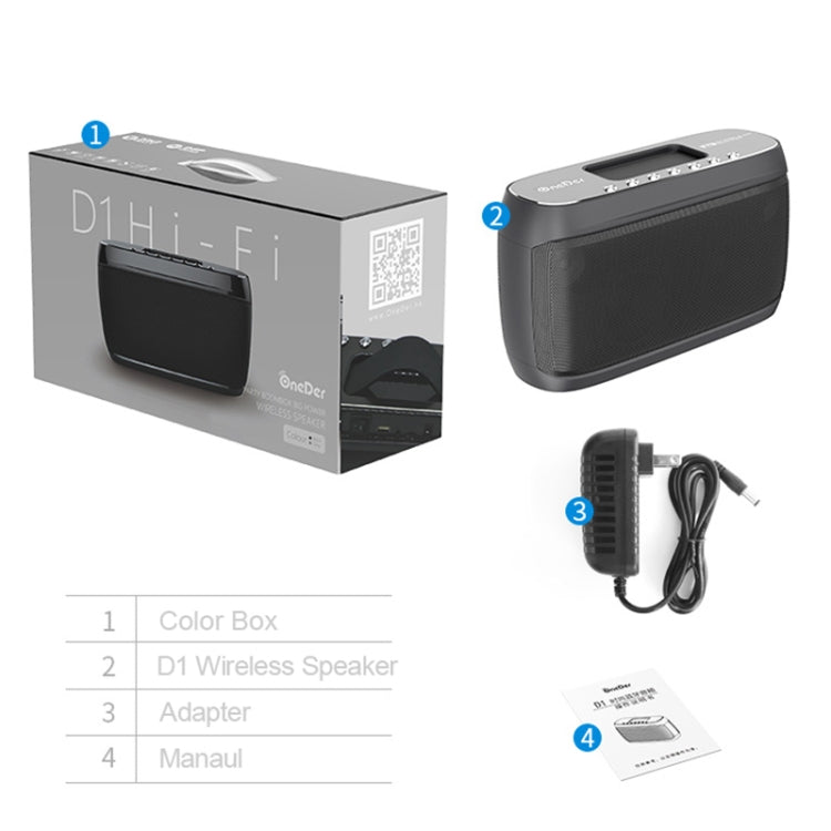 OneDer D1 60W Portable HiFi Bass Wireless Bluetooth Speaker, Support Hands-free / USB / AUX / TF (Grey) Eurekaonline