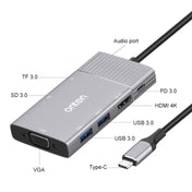 Onten 95113 8 In 1 USB 3.0 x2 + SD / TF + HDMI / VGA + 3.5mm Jack + Type-C / USB-C (PD 3.0) Multi-function HUB Converter Dock Station Eurekaonline