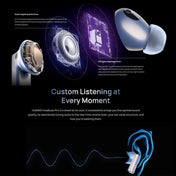 Original HUAWEI FreeBuds Pro 2 Wireless Bluetooth Headphones Active Noise Cancelling In-Ear Music Headphones(Blue) Eurekaonline