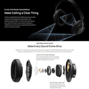 Original HUAWEI FreeBuds Studio Dynamic Noise Cancelling Bluetooth 5.2 Wireless Headset(Black) Eurekaonline