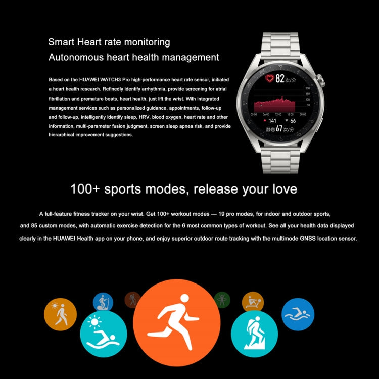 Original HUAWEI WATCH 3 Pro New Smart Sports Watch, Color:Enjoyable Gray Eurekaonline