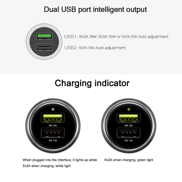 Original Huawei CP31 18W Max Dual USB Port Fast Charging Car Charger (Grey) Eurekaonline