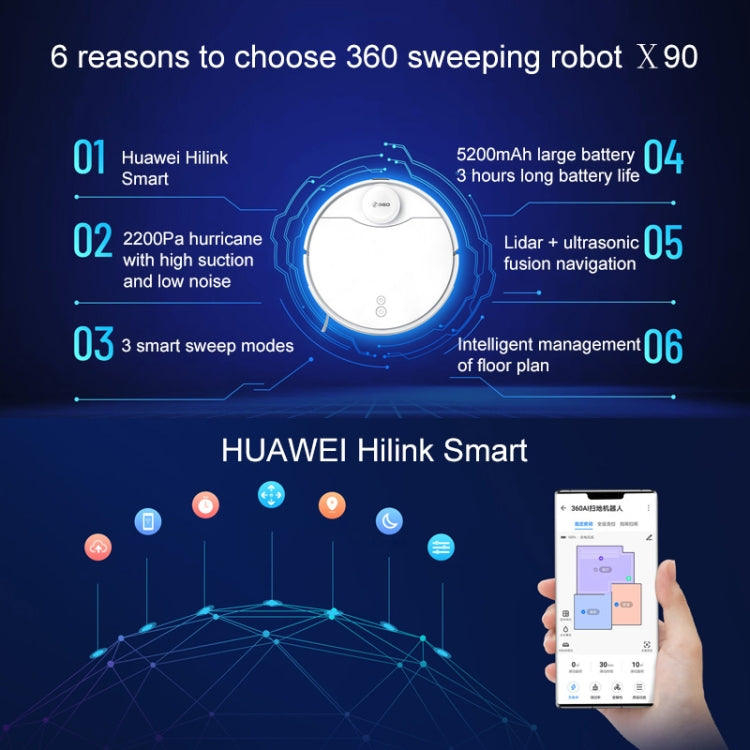 Original Huawei HiLink Eco Products 360 Sweeping Robot X90, Support HUAWEI HiLink, US Plug (White) Eurekaonline