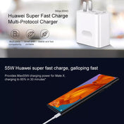 Original Huawei USB-C / Type-C Super Fast Charge Multi-Protocol Charger (Max 65W) with 1m 5A USB-C / Type-C to USB-C / Type-C Data Cable, US Plug(White) Eurekaonline