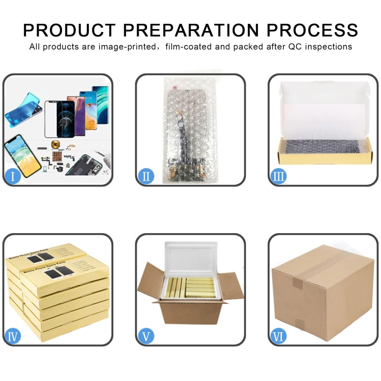 Original LCD Screen and Digitizer Full Assembly for iPhone 13 Eurekaonline