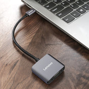 Original Lenovo C02 USB-C / Type-C to HDMI + VGA Converter Eurekaonline