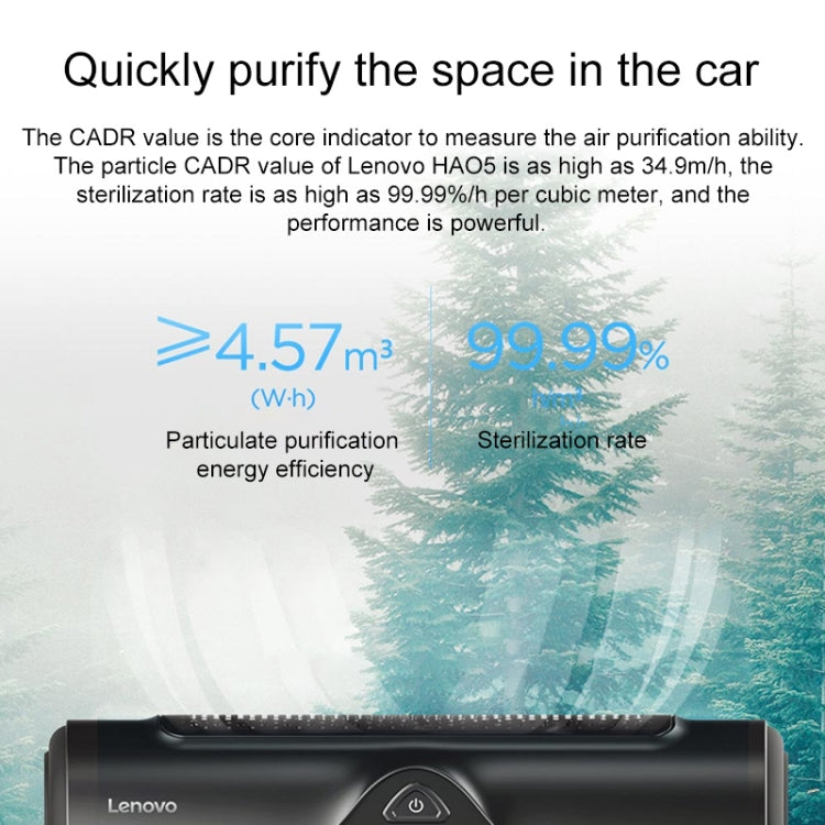 Original Lenovo HA05 7W Car Air Purifier, DC 12V (Black) Eurekaonline