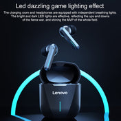 Original Lenovo XG01 IPX5 Waterproof Dual Microphone Noise Reduction Bluetooth Gaming Earphone with Charging Box & LED Breathing Light, Support Touch & Game / Music Mode (Tarnish) Eurekaonline