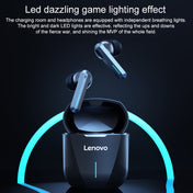 Original Lenovo XG01 IPX5 Waterproof Dual Microphone Noise Reduction Bluetooth Gaming Earphone with Charging Box & LED Breathing Light, Support Touch & Game / Music Mode (White) Eurekaonline