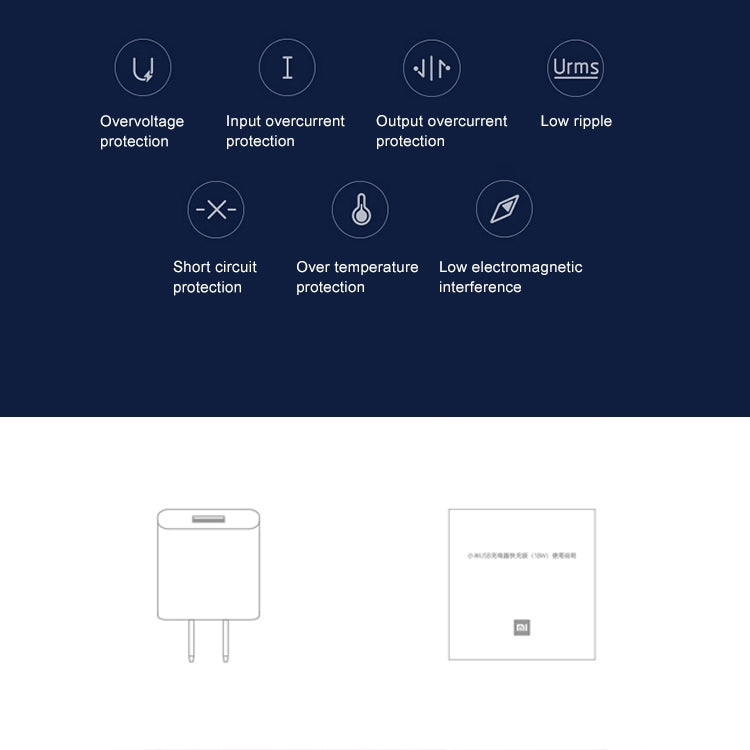 Original Xiaomi 18W Wall Charger Adapter Single Port USB Quick Charger, US Plug Eurekaonline