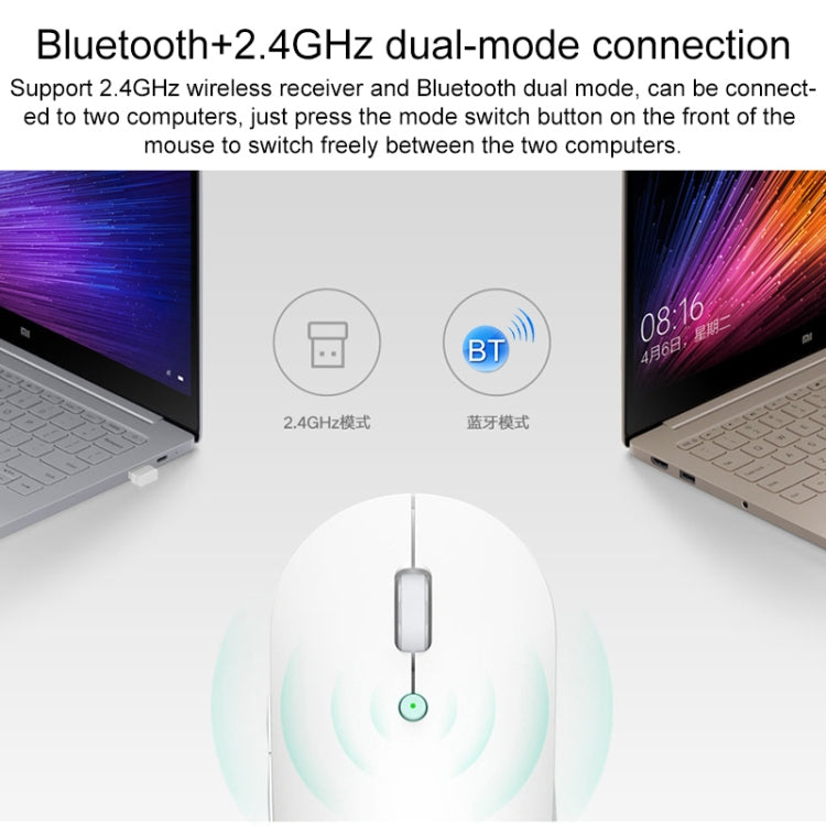 Original Xiaomi 2.4G Wireless Bluetooth 4.2 Dual Mode Silent Mouse (White) Eurekaonline