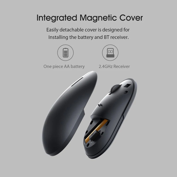 Original Xiaomi 2.4GHz 125HZ 1000DPI Rechargeable Ultra-thin Computer Mouse 2(Black) Eurekaonline