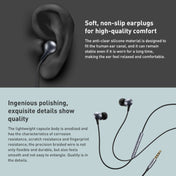 Original Xiaomi 3.5mm Plug Wired Control Double Dynamic Unit Earphone, Length: 1.25m Eurekaonline