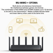 Original Xiaomi AX6000 WiFi Router 6000Mbs 6-channel Independent Signal Amplifier Wireless Router Repeater with 7 Antennas, US Plug(Black) Eurekaonline