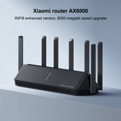 Original Xiaomi AX6000 WiFi Router 6000Mbs 6-channel Independent Signal Amplifier Wireless Router Repeater with 7 Antennas, US Plug(Black) Eurekaonline