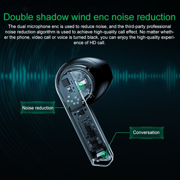 Original Xiaomi Black Shark Noise Reduction True Wireless Bluetooth Earphone (Black) Eurekaonline