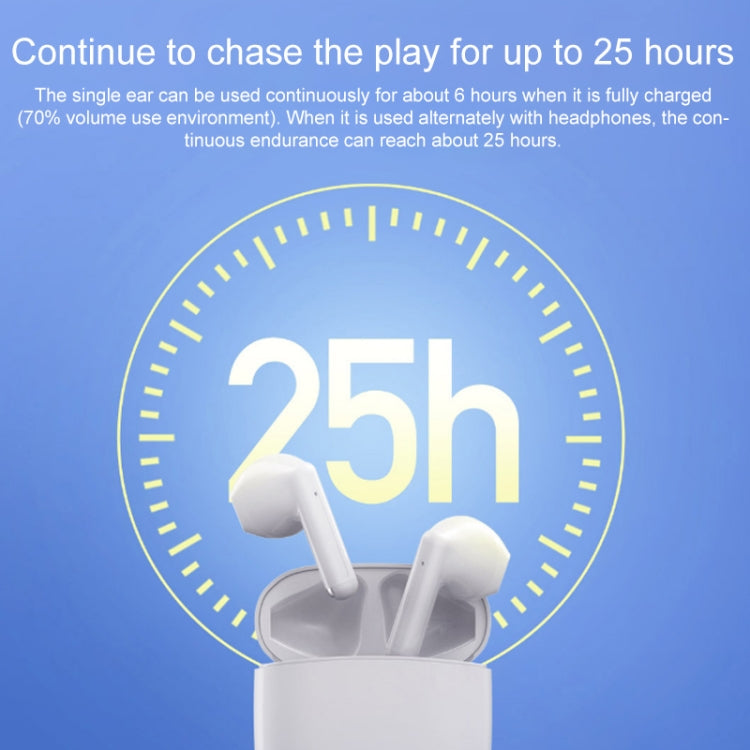 Original Xiaomi MIIIW Wireless Bluetooth Earphone (White) Eurekaonline