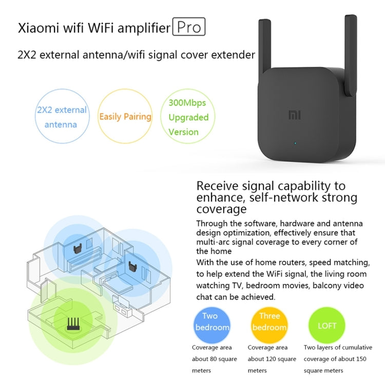 Router Xiaomi Mi Wi-Fi Range Extender Pro Black_Xiaomi Store