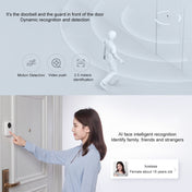Original Xiaomi Mijia 1280x720P Smart Video Visual Doorbell with Doorbell Receiver, Support Infrared Night Vision & Change Voice Intercom & Real-time Video Viewing(White) Eurekaonline