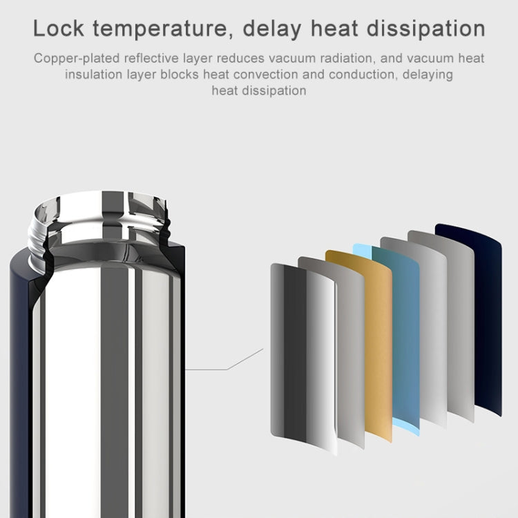 Original Xiaomi Mijia 480ML Insulation Vacuum Thermal Cup Water Bottle(Navy Blue) Eurekaonline