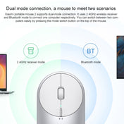 Original Xiaomi Portable Mouse 2 Optical Wireless Bluetooth 4.2 RF 2.4GHz 4000DPI Adjustable Dual Mode Mouse(Grey) Eurekaonline