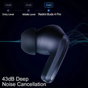 Original Xiaomi Redmi Buds 4 Pro 43dB Broadband Noise Cancelling Wireless Bluetooth Earphone(Black) Eurekaonline