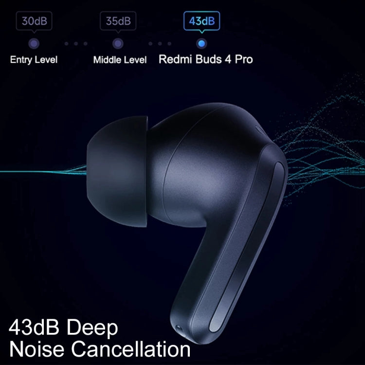 Original Xiaomi Redmi Buds 4 Pro 43dB Broadband Noise Cancelling Wireless Bluetooth Earphone(Black) Eurekaonline