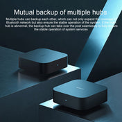Original Xiaomi Smart Central Hub Gateway Quad-core Built-in Bluetooth Signal Amplifier, AU Plug Eurekaonline