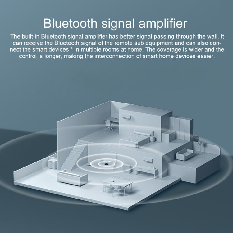 Original Xiaomi Smart Central Hub Gateway Quad-core Built-in Bluetooth Signal Amplifier, AU Plug Eurekaonline