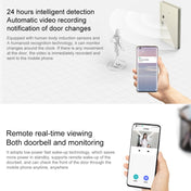 Original Xiaomi Smart Doorbell 3 Eurekaonline