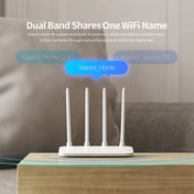 Original Xiaomi WiFi Router 4A Smart APP Control AC1200 1167Mbps 128MB 2.4GHz & 5GHz Dual-core CPU Gigabit Ethernet Port Wireless Router Repeater with 4 Antennas, Support Web & Android & iOS, US Plug(White) Eurekaonline