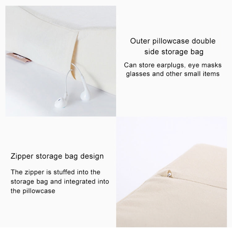 Original Xiaomi Youpin 8H Z2 Natural Latex Pillow Soft Breathable Spine Protection Massage Care Pillow with Cotton Pillowcase Eurekaonline