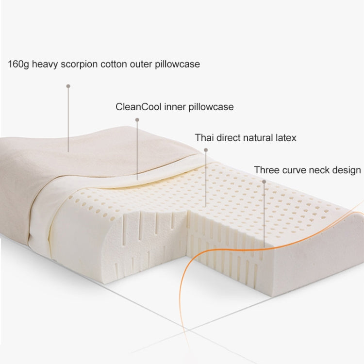 Original Xiaomi Youpin 8H Z2 Natural Latex Pillow Soft Breathable Spine Protection Massage Care Pillow with Cotton Pillowcase Eurekaonline