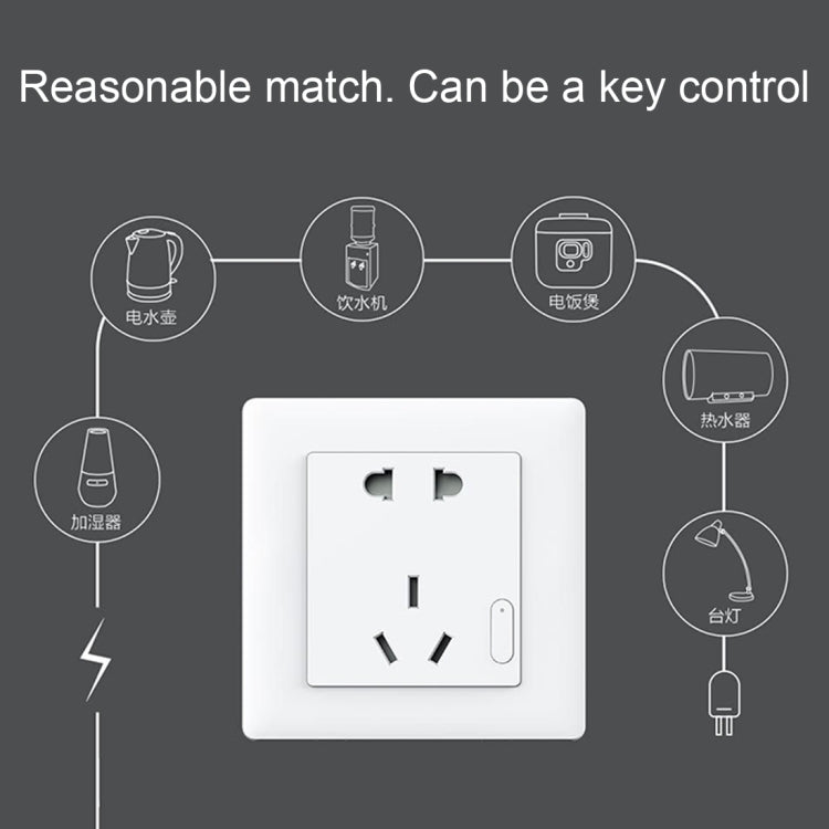 Original Xiaomi Youpin Aqara Smart Light Control Wall Socket (ZigBee Version) Plug, Work with Xiaomi Multifunctional Gateway (CA1001) Mihome APP Control(White) Eurekaonline