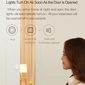 Original Xiaomi Youpin Aqara Smart Wall Switch D1, Zero FireWire Three Button Version Eurekaonline