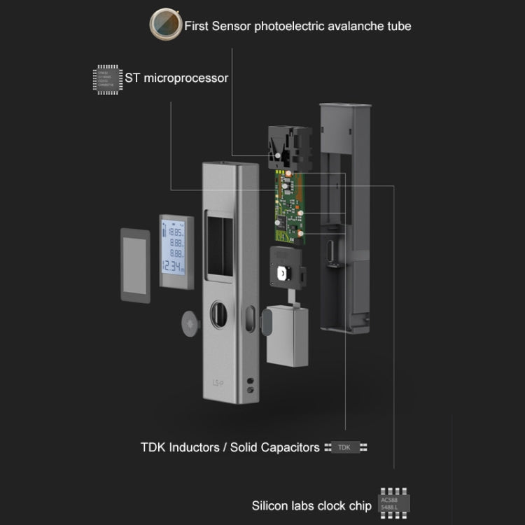 Original Xiaomi Youpin LS-P Portable Laser Range Finder, Test Distance: 40m Eurekaonline