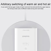 Original Xiaomi Youpin Smartmi Electric Heater 2000W, Support Mijia APP Control,  EU Plug Eurekaonline