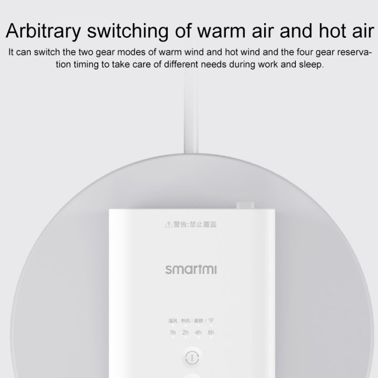 Original Xiaomi Youpin Smartmi Electric Heater 2000W, Support Mijia APP Control,  EU Plug Eurekaonline