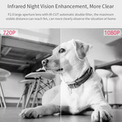 Original Xiaomi Youpin XiaoVV 1080P 2 Million Pixel Smart Panoramic Camera, Support Infrared Night Vision & AI Humanoid Detection & Voice Intercom & 128GB Micro SD Card, US Plug(White) Eurekaonline