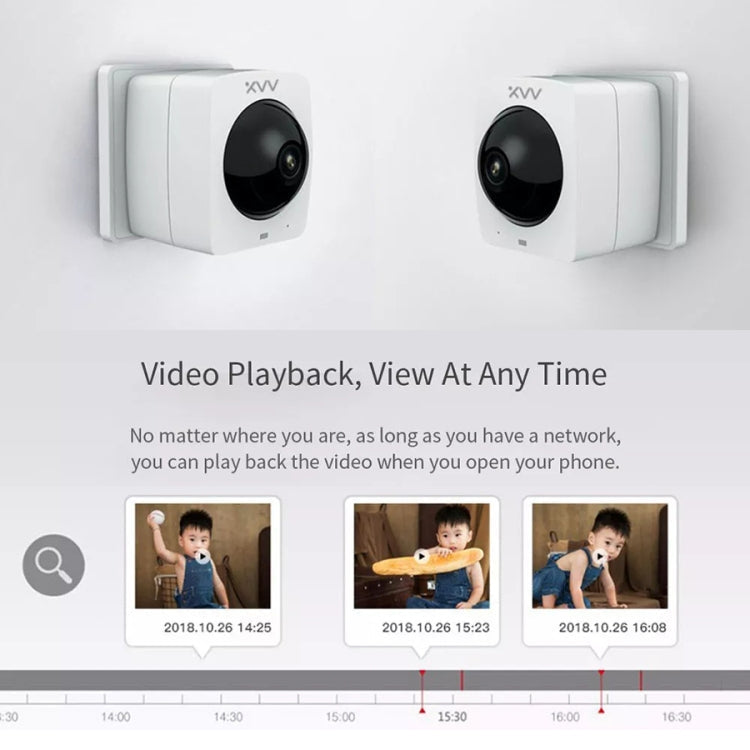 Original Xiaomi Youpin XiaoVV 1080P 2 Million Pixel Smart Panoramic Camera, Support Infrared Night Vision & AI Humanoid Detection & Voice Intercom & 128GB Micro SD Card, US Plug(White) Eurekaonline