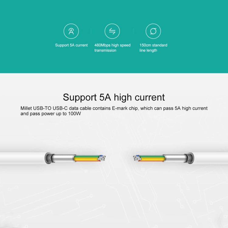 Original Xiaomi ZMI Type-C / USB-C to USB-C Charging Cable, Length: 1.5m(White) Eurekaonline