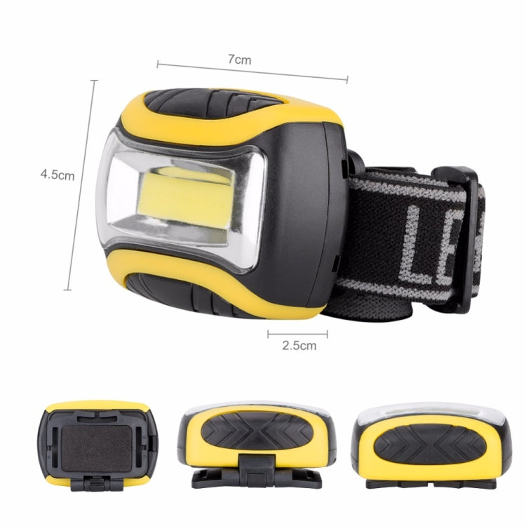 Outdoor Head lamp COB LED Headlamp Flashlight 3 Mode Head Light Headlight Linterna Frontal Torch For Bicycle Fishing Light Eurekaonline