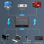 P80 8K Ultra HD DP1.4 Bi-direction Switch(Black) Eurekaonline